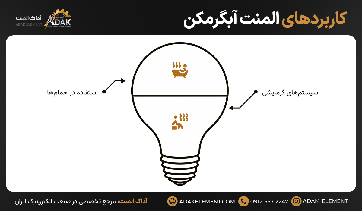 2 کاربرد مهم بهترین المنت آبگرمکن برقی 