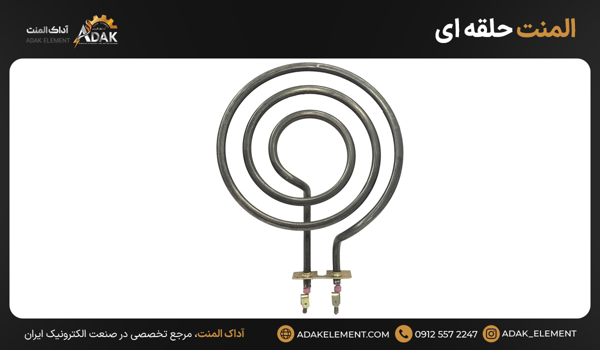 المنت حلقه ای